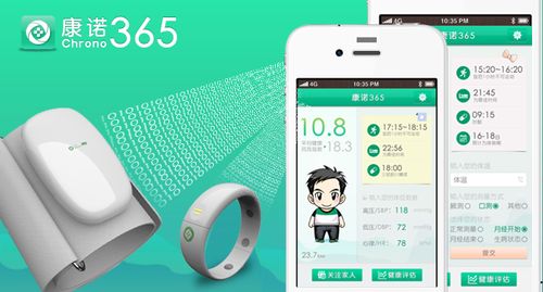 每周初創(chuàng)項(xiàng)目觀察第29期 上海大數(shù)據(jù)服務(wù)領(lǐng)域最新動(dòng)態(tài)與深度解讀